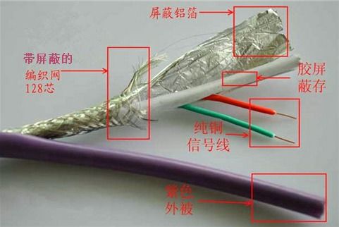 深度解析西门子屏蔽电缆、DP总线与德国进口通讯电缆的技术与应用